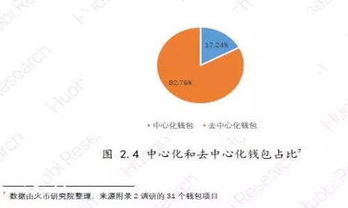 如何查找Tokenim地址：详细步骤与操作指南