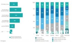 Gopay钱包合法吗？全面解读虚拟钱包的法律地位及