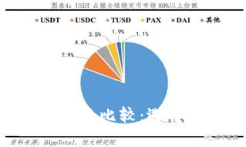 Tokenim与比特派钱包的全面比较：选择最适合你的数字货币钱包