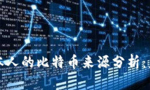 中本聪本人的比特币来源分析：未解之谜