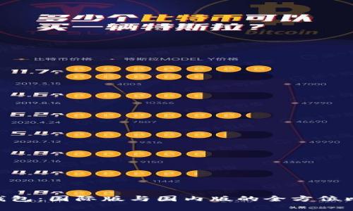 Tokenim钱包：国际版与国内版的全方位比较与解析