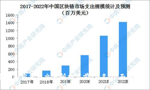 2023年全球加密货币交易所排名前10名：全面解析与投资建议